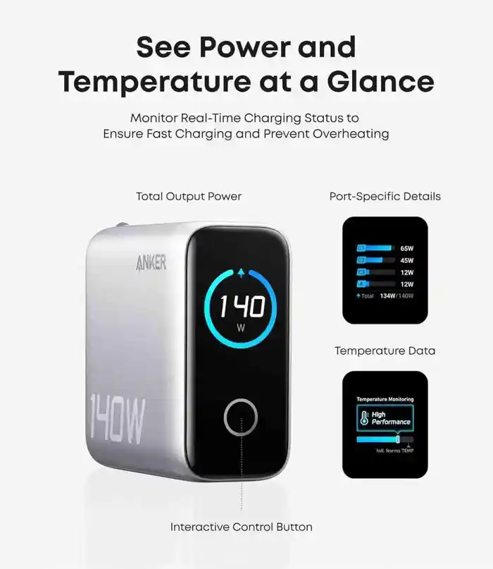 Anker Zolo 140W 4-Port Multi Device Charging GaN Power Adapter With Type-C Cable